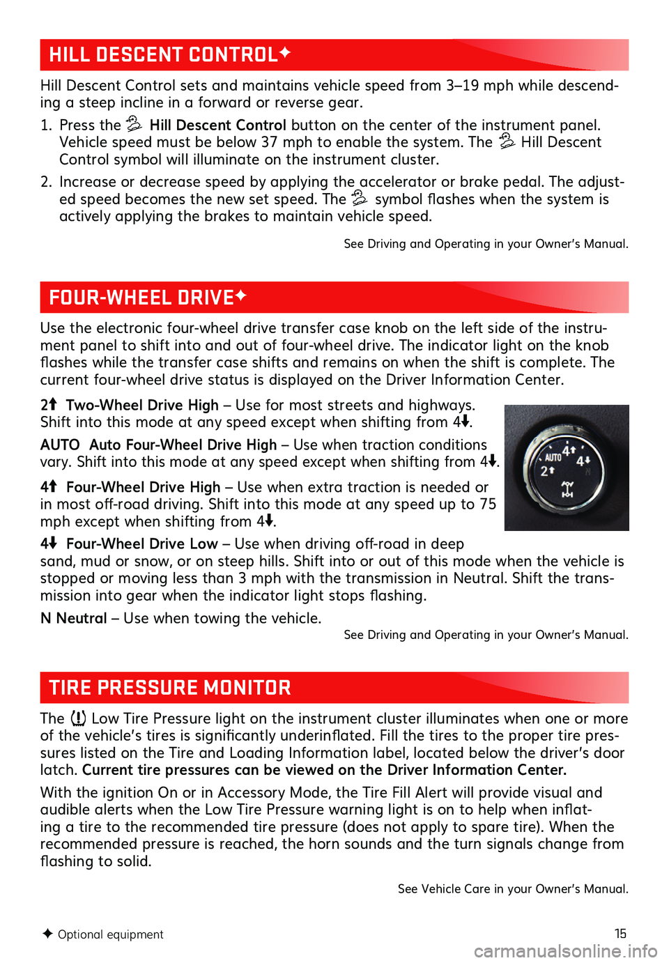 GMC CANYON 2020  Get To Know Guide 15
HILL DESCENT CONTROLF 
FOUR-WHEEL DRIVEF
TIRE PRESSURE MONITOR 
Hill Descent Control sets and maintains vehicle speed from 3–19 mph while descend-ing a steep incline in a forward or reverse gear.