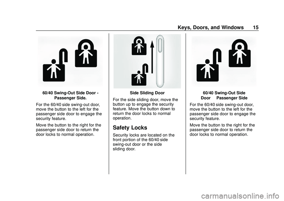 GMC SAVANA 2020 User Guide GMC Savana Owner Manual (GMNA-Localizing-U.S./Canada-13882574) -
2020 - CRC - 11/1/19
Keys, Doors, and Windows 15
60/40 Swing-Out Side Door -Passenger Side.
For the 60/40 side swing-out door,
move the GMC SAVANA 2020 User Guide GMC Savana Owner Manual (GMNA-Localizing-U.S./Canada-13882574) -
2020 - CRC - 11/1/19
Keys, Doors, and Windows 15
60/40 Swing-Out Side Door -Passenger Side.
For the 60/40 side swing-out door,
move the