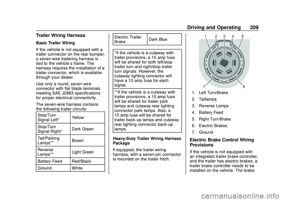 GMC SAVANA 2020  Owners Manual GMC Savana Owner Manual (GMNA-Localizing-U.S./Canada-13882574) -
2020 - CRC - 11/1/19
Driving and Operating 209
Trailer Wiring Harness
Basic Trailer Wiring
If the vehicle is not equipped with a
traile