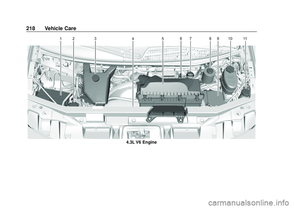 GMC SAVANA 2020 Owners Manual GMC Savana Owner Manual (GMNA-Localizing-U.S./Canada-13882574) -
2020 - CRC - 11/1/19
218 Vehicle Care
4.3L V6 Engine GMC SAVANA 2020 Owners Manual GMC Savana Owner Manual (GMNA-Localizing-U.S./Canada-13882574) -
2020 - CRC - 11/1/19
218 Vehicle Care
4.3L V6 Engine