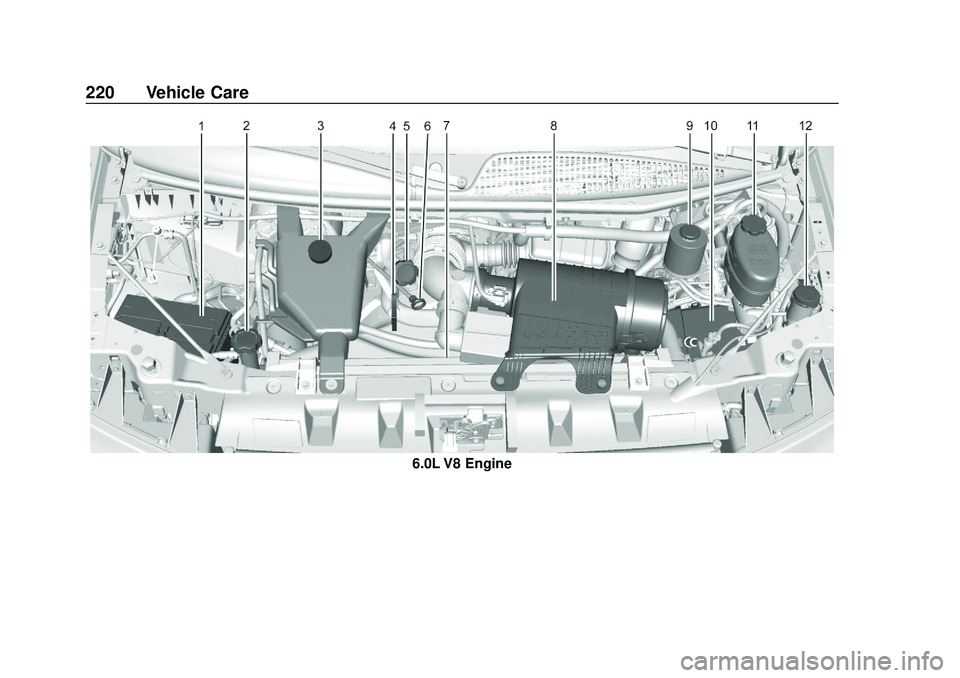 GMC SAVANA 2020 Owners Manual GMC Savana Owner Manual (GMNA-Localizing-U.S./Canada-13882574) -
2020 - CRC - 11/1/19
220 Vehicle Care
6.0L V8 Engine GMC SAVANA 2020 Owners Manual GMC Savana Owner Manual (GMNA-Localizing-U.S./Canada-13882574) -
2020 - CRC - 11/1/19
220 Vehicle Care
6.0L V8 Engine