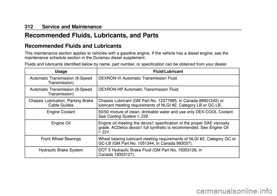 GMC SAVANA 2020 Owners Manual GMC Savana Owner Manual (GMNA-Localizing-U.S./Canada-13882574) -
2020 - CRC - 11/1/19
312 Service and Maintenance
Recommended Fluids, Lubricants, and Parts
Recommended Fluids and Lubricants
This maint GMC SAVANA 2020 Owners Manual GMC Savana Owner Manual (GMNA-Localizing-U.S./Canada-13882574) -
2020 - CRC - 11/1/19
312 Service and Maintenance
Recommended Fluids, Lubricants, and Parts
Recommended Fluids and Lubricants
This maint