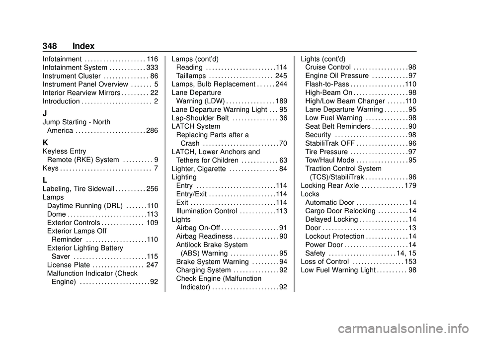 GMC SAVANA 2020 Owners Guide GMC Savana Owner Manual (GMNA-Localizing-U.S./Canada-13882574) -
2020 - CRC - 11/1/19
348 Index
Infotainment . . . . . . . . . . . . . . . . . . . . 116
Infotainment System . . . . . . . . . . . . 333 GMC SAVANA 2020 Owners Guide GMC Savana Owner Manual (GMNA-Localizing-U.S./Canada-13882574) -
2020 - CRC - 11/1/19
348 Index
Infotainment . . . . . . . . . . . . . . . . . . . . 116
Infotainment System . . . . . . . . . . . . 333