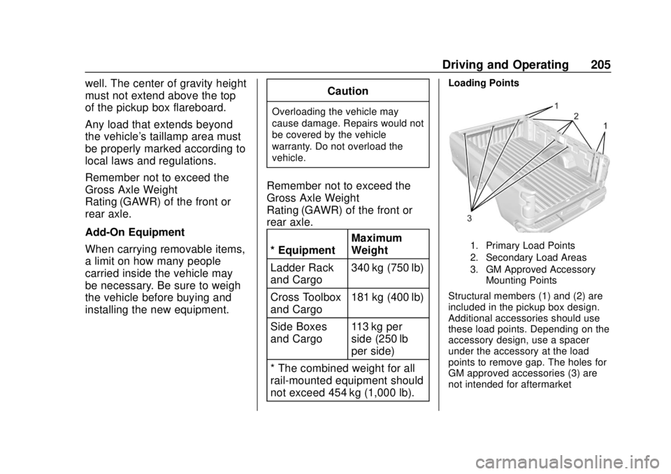 GMC SIERRA 2020 Owners Manual GMC Sierra/Sierra Denali Owner Manual (GMNA-Localizing-U.S./Canada/
Mexico-13337776) - 2020 - CRC - 4/4/19
Driving and Operating 205
well. The center of gravity height
must not extend above the top
of GMC SIERRA 2020 Owners Manual GMC Sierra/Sierra Denali Owner Manual (GMNA-Localizing-U.S./Canada/
Mexico-13337776) - 2020 - CRC - 4/4/19
Driving and Operating 205
well. The center of gravity height
must not extend above the top
of