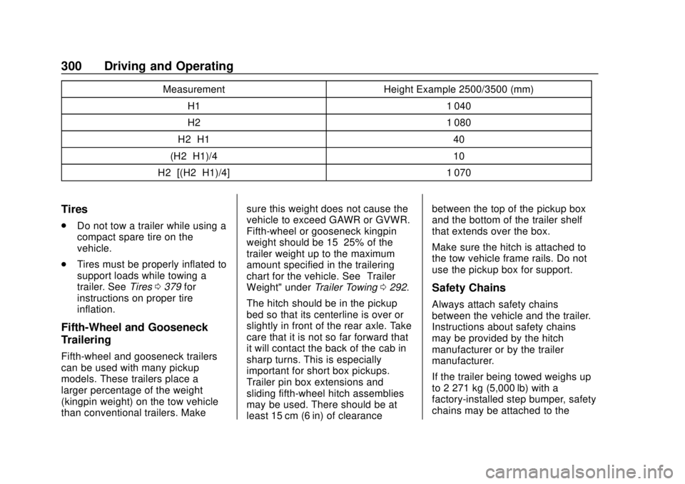 GMC SIERRA 2020 Owners Manual GMC Sierra/Sierra Denali Owner Manual (GMNA-Localizing-U.S./Canada/
Mexico-13337776) - 2020 - CRC - 4/4/19
300 Driving and Operating
MeasurementHeight Example 2500/3500 (mm)
H1 1 040
H2 1 080
H2−H1 GMC SIERRA 2020 Owners Manual GMC Sierra/Sierra Denali Owner Manual (GMNA-Localizing-U.S./Canada/
Mexico-13337776) - 2020 - CRC - 4/4/19
300 Driving and Operating
MeasurementHeight Example 2500/3500 (mm)
H1 1 040
H2 1 080
H2−H1