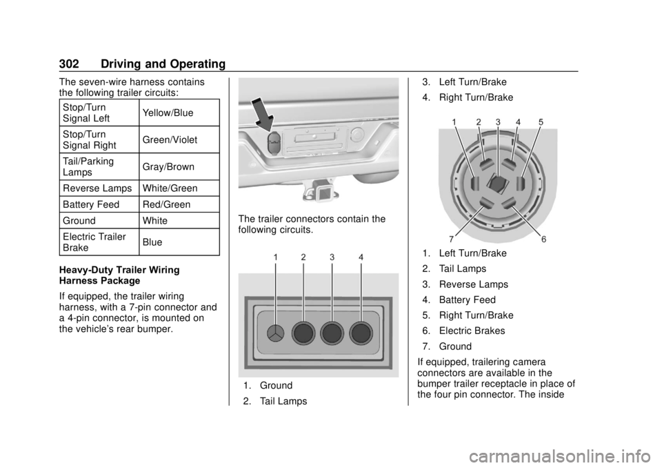 GMC SIERRA 2020 Owners Manual GMC Sierra/Sierra Denali Owner Manual (GMNA-Localizing-U.S./Canada/
Mexico-13337776) - 2020 - CRC - 4/4/19
302 Driving and Operating
The seven-wire harness contains
the following trailer circuits:Stop GMC SIERRA 2020 Owners Manual GMC Sierra/Sierra Denali Owner Manual (GMNA-Localizing-U.S./Canada/
Mexico-13337776) - 2020 - CRC - 4/4/19
302 Driving and Operating
The seven-wire harness contains
the following trailer circuits:Stop