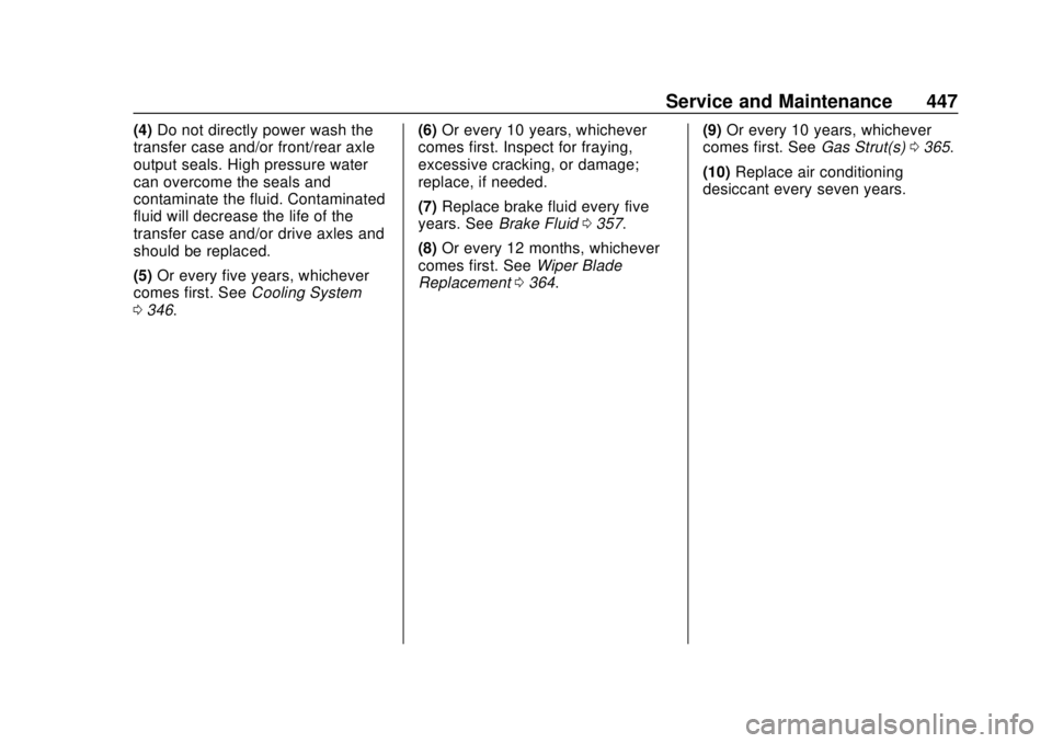 GMC SIERRA 2020 Owners Manual GMC Sierra/Sierra Denali Owner Manual (GMNA-Localizing-U.S./Canada/
Mexico-13337776) - 2020 - CRC - 4/4/19
Service and Maintenance 447
(4)Do not directly power wash the
transfer case and/or front/rear GMC SIERRA 2020 Owners Manual GMC Sierra/Sierra Denali Owner Manual (GMNA-Localizing-U.S./Canada/
Mexico-13337776) - 2020 - CRC - 4/4/19
Service and Maintenance 447
(4)Do not directly power wash the
transfer case and/or front/rear