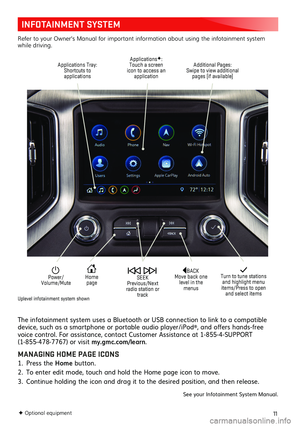 GMC SIERRA 2020  Get To Know Guide 11
INFOTAINMENT SYSTEM
The infotainment system uses a Bluetooth or USB connection to link to a compatible device, such as a smartphone or portable audio player/iPod®, and offers hands-free voice cont