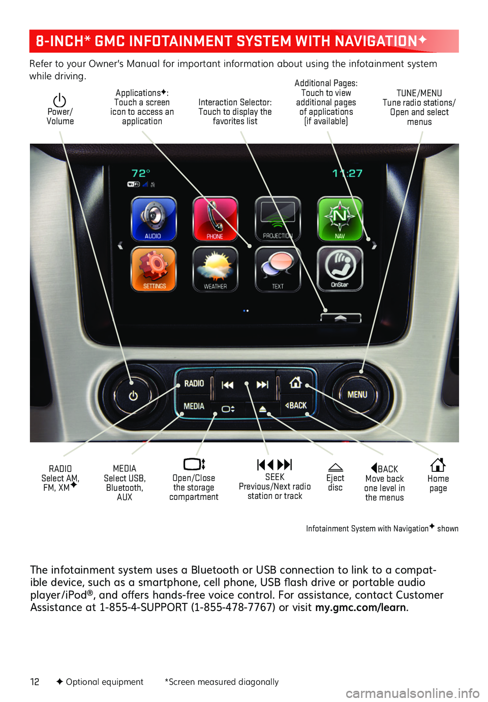 GMC YUKON 2020 Get To Know Guide 12
8-INCH* GMC INFOTAINMENT SYSTEM WITH NAVIGATIONF
Refer to your Owner’s Manual for important information about using the infotainment system while driving.
Interaction Selector: Touch to display GMC YUKON 2020 Get To Know Guide 12
8-INCH* GMC INFOTAINMENT SYSTEM WITH NAVIGATIONF
Refer to your Owner’s Manual for important information about using the infotainment system while driving.
Interaction Selector: Touch to display