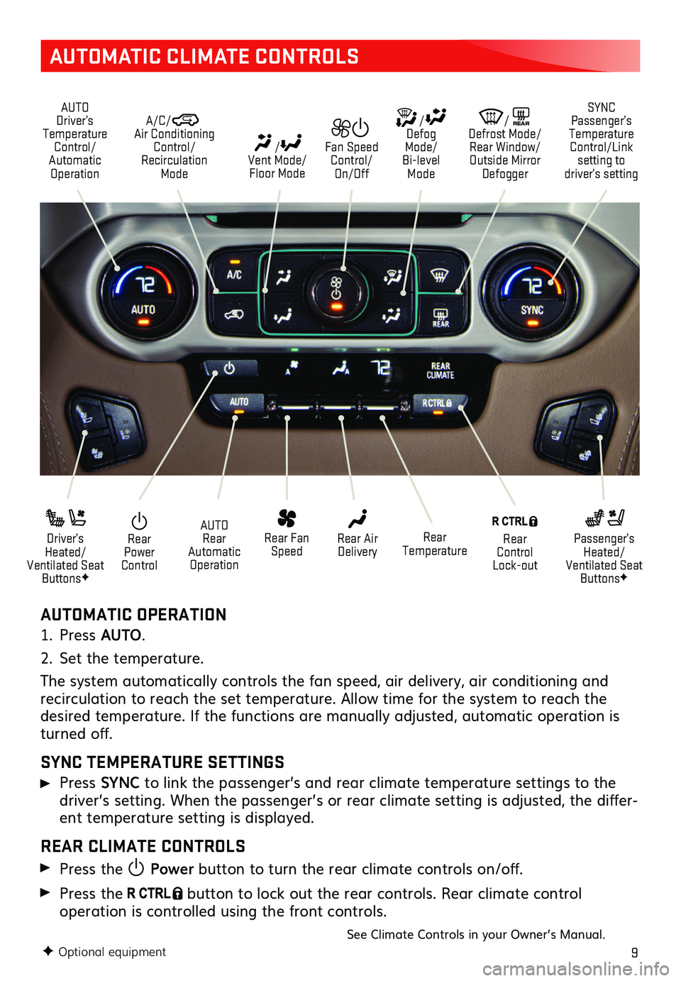 GMC YUKON 2020  Get To Know Guide 9
AUTOMATIC CLIMATE CONTROLS
AUTOMATIC OPERATION
1. Press AUTO.
2. Set the temperature. 
The system automatically   controls the fan speed, air delivery, air   conditioning and recirculation to reach 