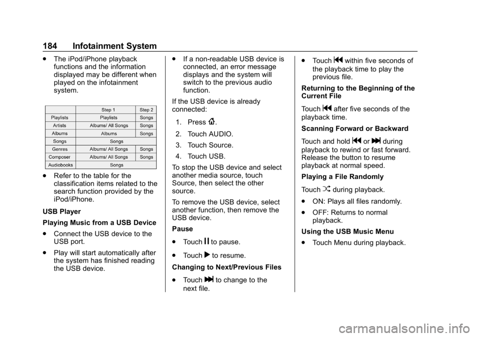 GMC ACADIA 2019  Owners Manual GMC Acadia/Acadia Denali Owner Manual (GMNA-Localizing-U.S./Canada/
Mexico-12146149) - 2019 - crc - 7/30/18
184 Infotainment System
.The iPod/iPhone playback
functions and the information
displayed ma