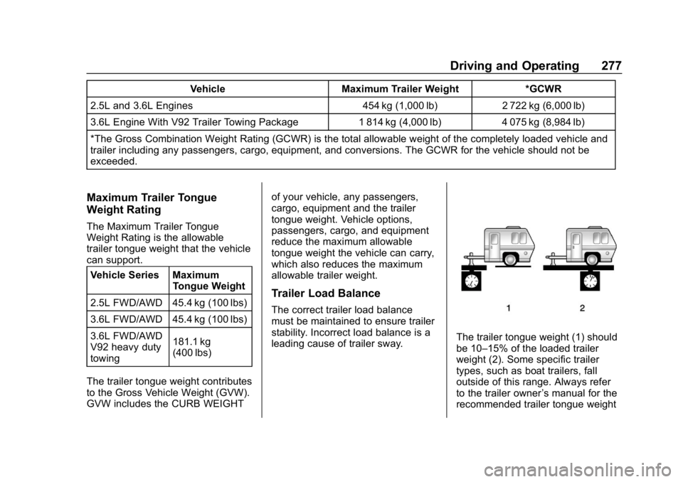GMC ACADIA 2019  Owners Manual GMC Acadia/Acadia Denali Owner Manual (GMNA-Localizing-U.S./Canada/
Mexico-12146149) - 2019 - crc - 7/30/18
Driving and Operating 277
VehicleMaximum Trailer Weight *GCWR
2.5L and 3.6L Engines 454 kg (