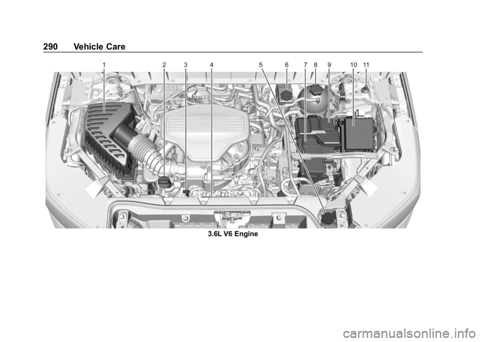 GMC ACADIA 2019  Owners Manual GMC Acadia/Acadia Denali Owner Manual (GMNA-Localizing-U.S./Canada/
Mexico-12146149) - 2019 - crc - 7/30/18
290 Vehicle Care
3.6L V6 Engine 
