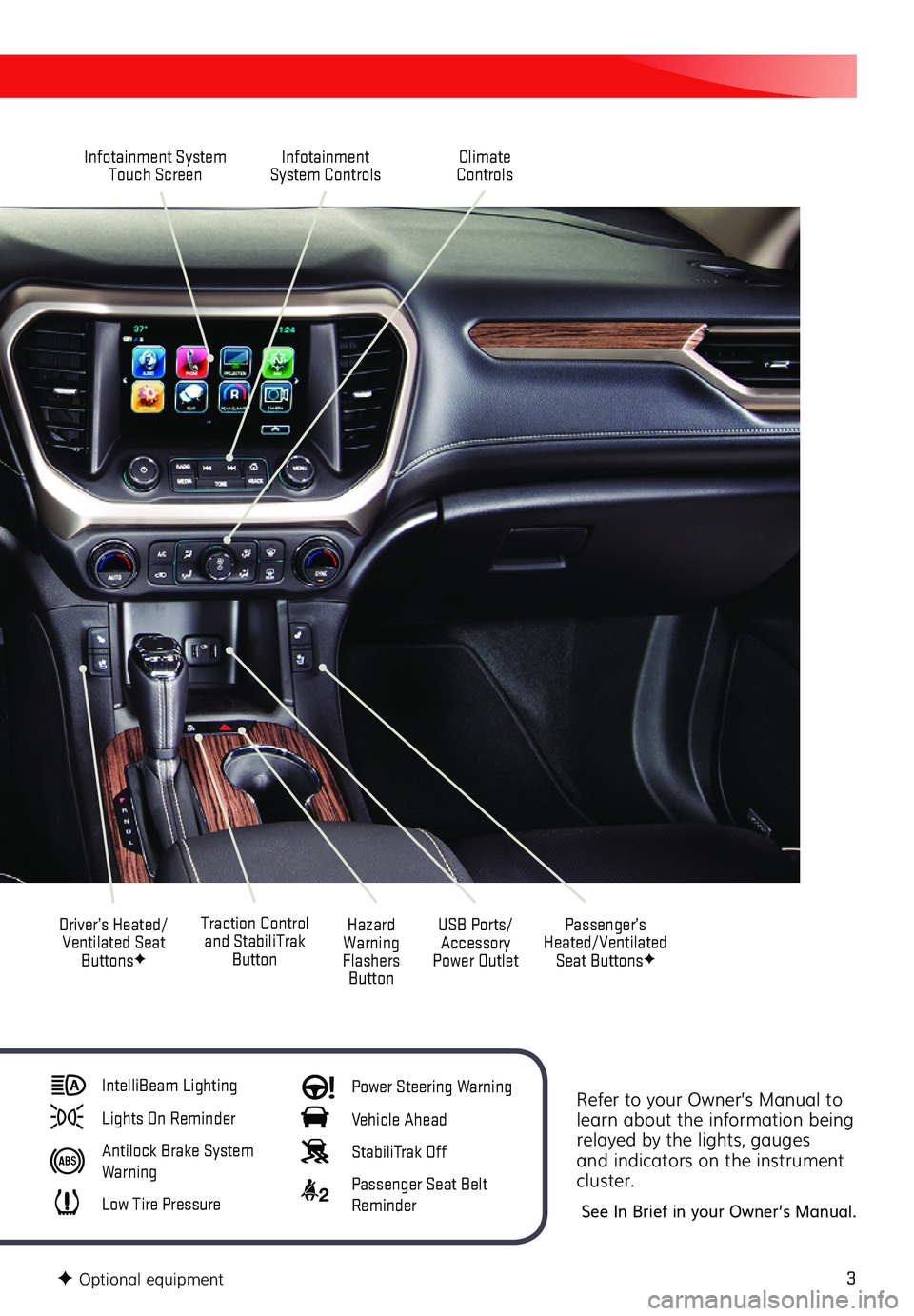 GMC ACADIA 2019  Get To Know Guide 3
Refer to your Owner’s Manual to learn about the information being relayed by the lights, gauges and indicators on the instrument cluster.
See In Brief in your Owner’s Manual.
Infotainment System