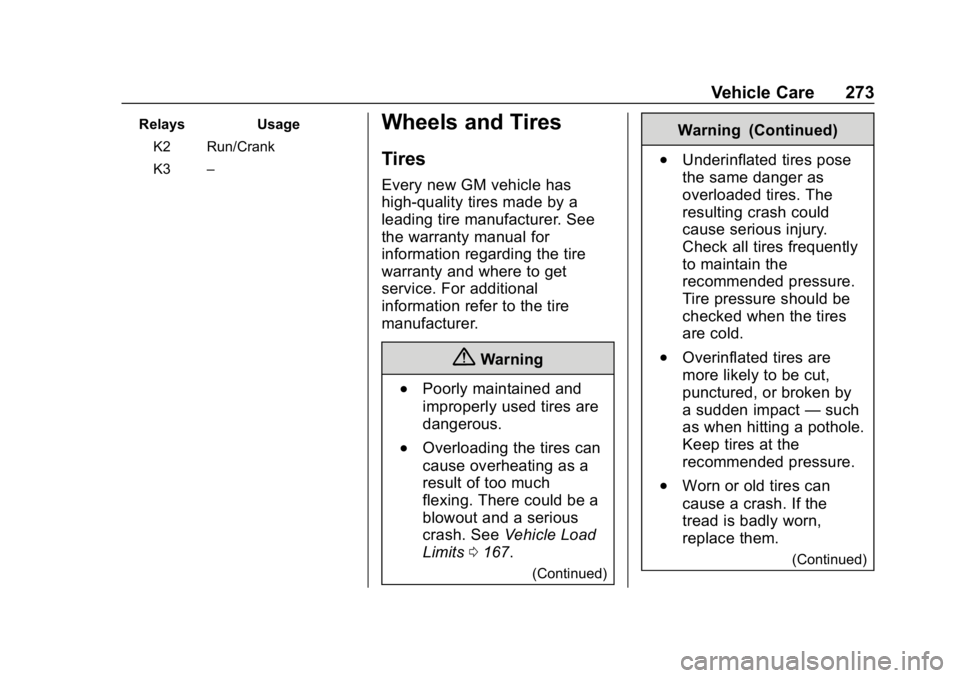 GMC CANYON 2019  Owners Manual GMC Canyon/Canyon Denali Owner Manual (GMNA-Localizing-U.S./Canada-
12461766) - 2019 - crc - 10/2/18
Vehicle Care 273
RelaysUsage
K2 Run/Crank
K3 –Wheels and Tires
Tires
Every new GM vehicle has
hig