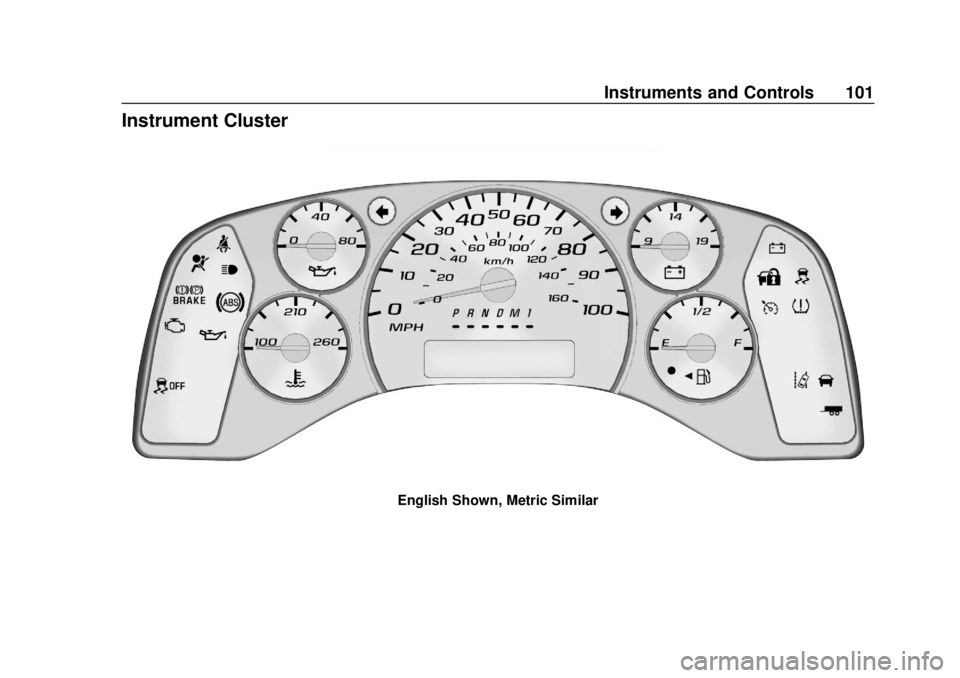 GMC SAVANA 2019 Owners Manual GMC Savana Owner Manual (GMNA-Localizing-U.S./Canada-12146167) -
2019 - CRC - 11/26/18
Instruments and Controls 101
Instrument Cluster
English Shown, Metric Similar GMC SAVANA 2019 Owners Manual GMC Savana Owner Manual (GMNA-Localizing-U.S./Canada-12146167) -
2019 - CRC - 11/26/18
Instruments and Controls 101
Instrument Cluster
English Shown, Metric Similar