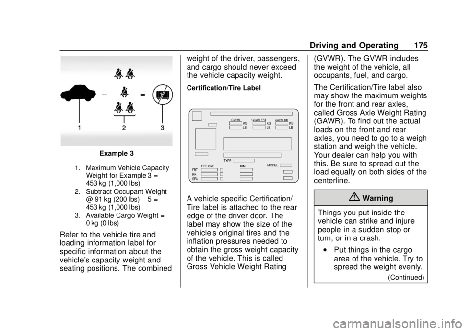 GMC SAVANA 2019  Owners Manual GMC Savana Owner Manual (GMNA-Localizing-U.S./Canada-12146167) -
2019 - CRC - 11/26/18
Driving and Operating 175
Example 3
1. Maximum Vehicle CapacityWeight for Example 3 =
453 kg (1,000 lbs)
2. Subtr