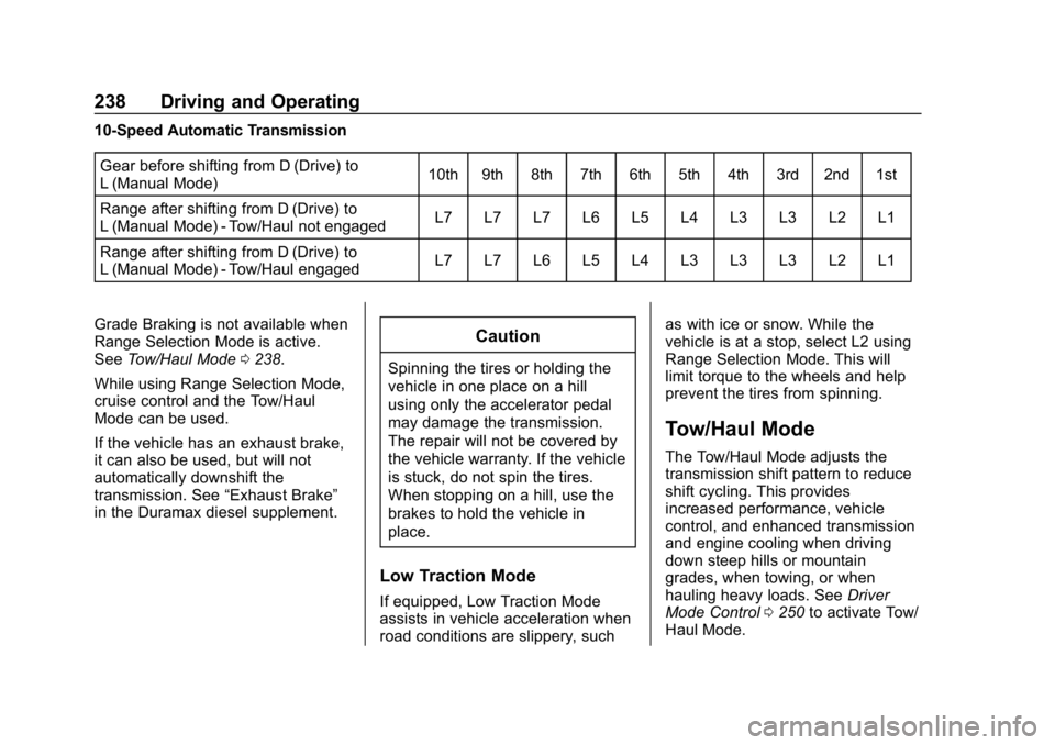 GMC SIERRA 2019  Owners Manual GMC Sierra/Sierra Denali Owner Manual (GMNA-Localizing-U.S./Canada/
Mexico-1500-11698638) - 2019 - CRC - 5/14/19
238 Driving and Operating
10-Speed Automatic TransmissionGear before shifting from D (D