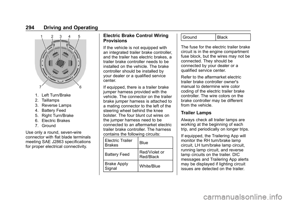 GMC SIERRA 2019  Owners Manual GMC Sierra/Sierra Denali Owner Manual (GMNA-Localizing-U.S./Canada/
Mexico-1500-11698638) - 2019 - CRC - 5/14/19
294 Driving and Operating
1. Left Turn/Brake
2. Taillamps
3. Reverse Lamps
4. Battery F