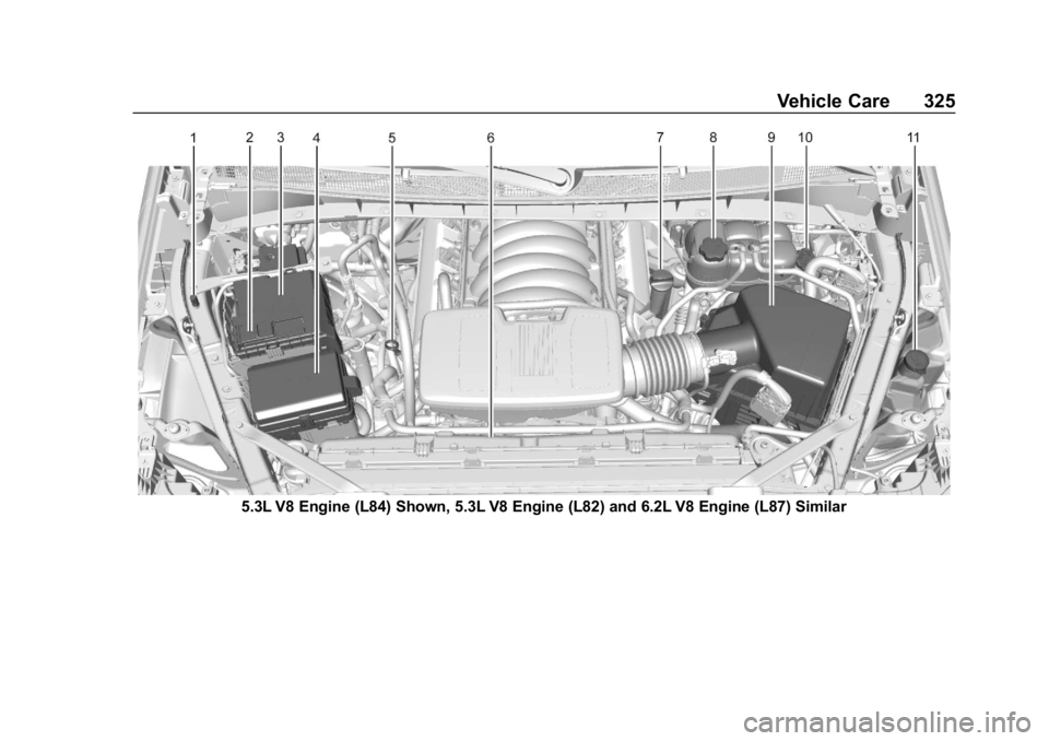 GMC SIERRA 2019 Owners Manual GMC Sierra/Sierra Denali Owner Manual (GMNA-Localizing-U.S./Canada/
Mexico-1500-11698638) - 2019 - CRC - 5/14/19
Vehicle Care 325
5.3L V8 Engine (L84) Shown, 5.3L V8 Engine (L82) and 6.2L V8 Engine (L GMC SIERRA 2019 Owners Manual GMC Sierra/Sierra Denali Owner Manual (GMNA-Localizing-U.S./Canada/
Mexico-1500-11698638) - 2019 - CRC - 5/14/19
Vehicle Care 325
5.3L V8 Engine (L84) Shown, 5.3L V8 Engine (L82) and 6.2L V8 Engine (L