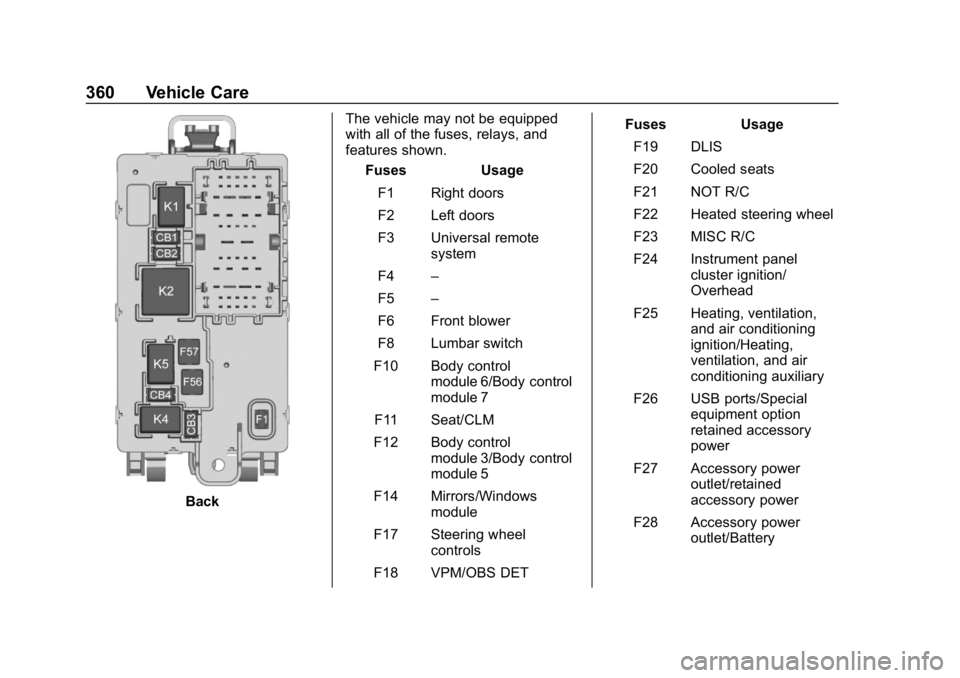 GMC SIERRA 2019 Owners Manual GMC Sierra/Sierra Denali Owner Manual (GMNA-Localizing-U.S./Canada/
Mexico-1500-11698638) - 2019 - CRC - 5/14/19
360 Vehicle Care
BackThe vehicle may not be equipped
with all of the fuses, relays, and GMC SIERRA 2019 Owners Manual GMC Sierra/Sierra Denali Owner Manual (GMNA-Localizing-U.S./Canada/
Mexico-1500-11698638) - 2019 - CRC - 5/14/19
360 Vehicle Care
BackThe vehicle may not be equipped
with all of the fuses, relays, and