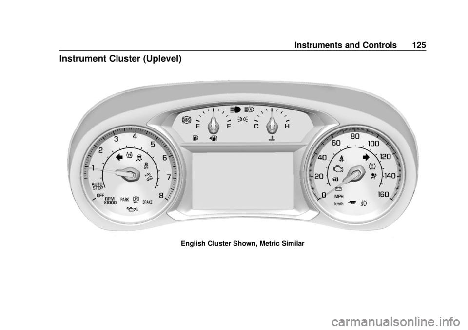 GMC TERRAIN 2019 Owners Guide GMC Terrain/Terrain Denali Owner Manual (GMNA-Localizing-U.S./Canada/
Mexico-12146071) - 2019 - crc - 7/27/18
Instruments and Controls 125
Instrument Cluster (Uplevel)
English Cluster Shown, Metric Si GMC TERRAIN 2019 Owners Guide GMC Terrain/Terrain Denali Owner Manual (GMNA-Localizing-U.S./Canada/
Mexico-12146071) - 2019 - crc - 7/27/18
Instruments and Controls 125
Instrument Cluster (Uplevel)
English Cluster Shown, Metric Si