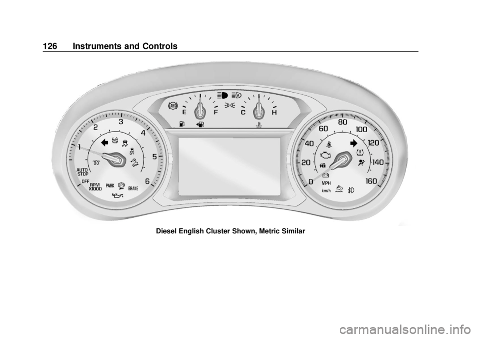 GMC TERRAIN 2019 Owners Guide GMC Terrain/Terrain Denali Owner Manual (GMNA-Localizing-U.S./Canada/
Mexico-12146071) - 2019 - crc - 7/27/18
126 Instruments and Controls
Diesel English Cluster Shown, Metric Similar GMC TERRAIN 2019 Owners Guide GMC Terrain/Terrain Denali Owner Manual (GMNA-Localizing-U.S./Canada/
Mexico-12146071) - 2019 - crc - 7/27/18
126 Instruments and Controls
Diesel English Cluster Shown, Metric Similar
