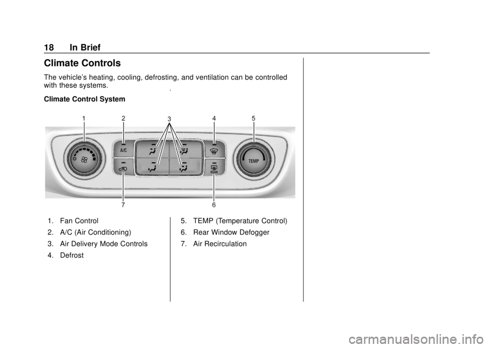 GMC TERRAIN 2019  Owners Manual GMC Terrain/Terrain Denali Owner Manual (GMNA-Localizing-U.S./Canada/
Mexico-12146071) - 2019 - crc - 7/27/18
18 In Brief
Climate Controls
The vehicle's heating, cooling, defrosting, and ventilati