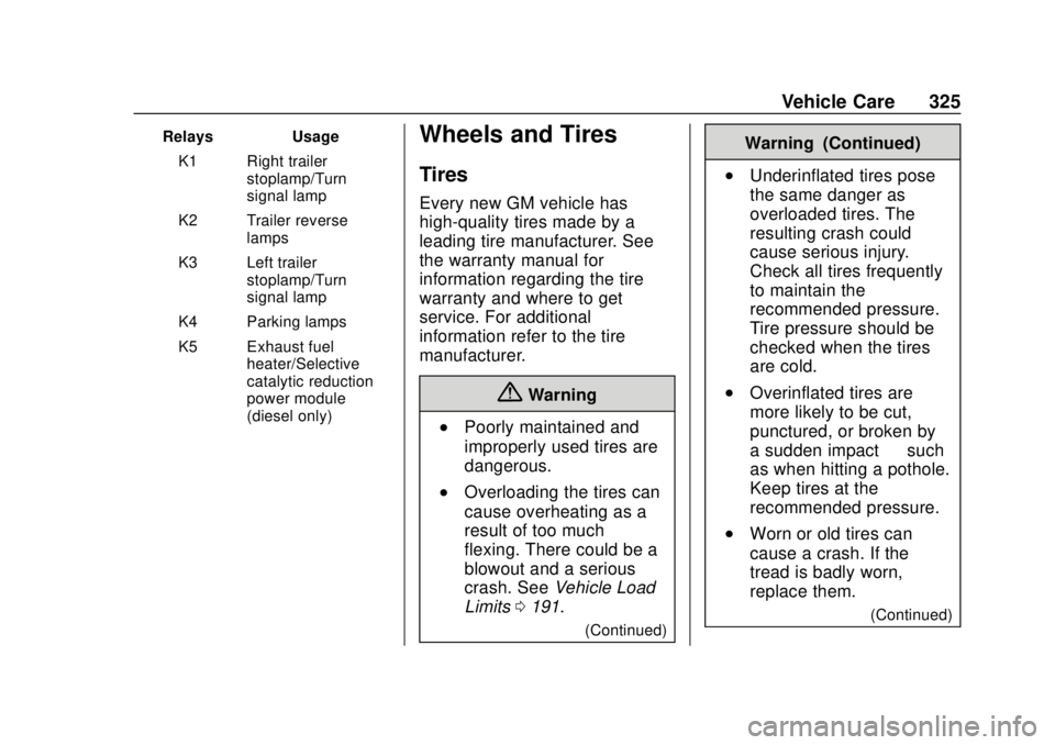 GMC TERRAIN 2019  Owners Manual GMC Terrain/Terrain Denali Owner Manual (GMNA-Localizing-U.S./Canada/
Mexico-12146071) - 2019 - crc - 7/27/18
Vehicle Care 325
RelaysUsage
K1 Right trailer stoplamp/Turn
signal lamp
K2 Trailer reverse