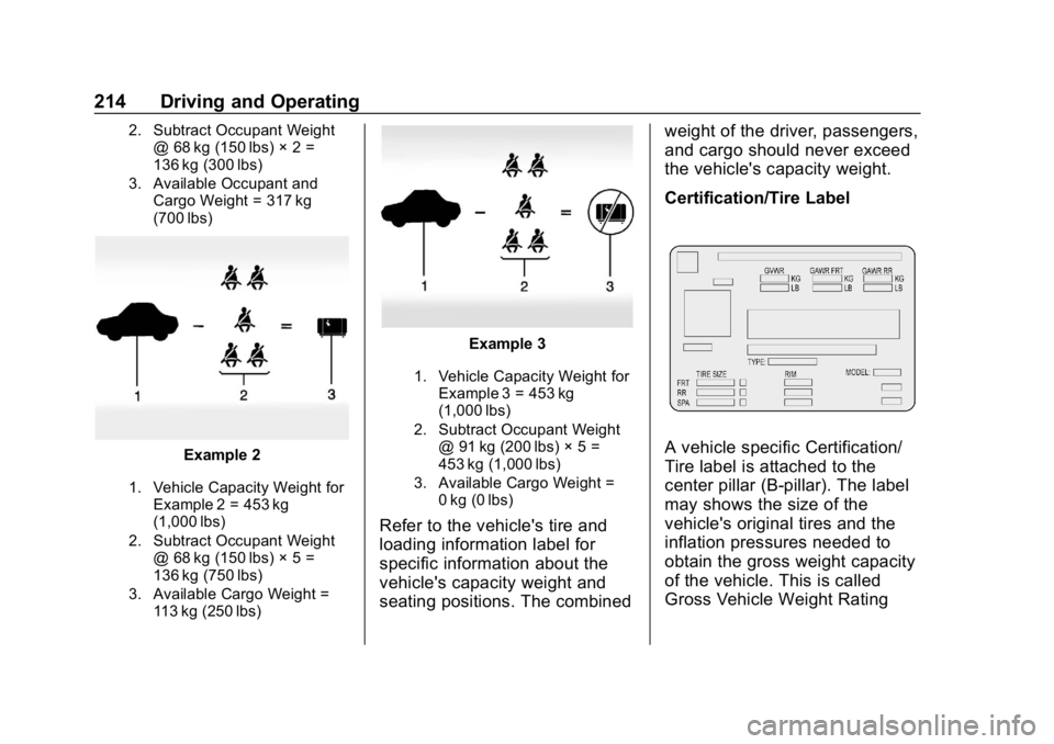 GMC YUKON 2019  Owners Manual GMC Yukon/Yukon XL/Denali Owner Manual (GMNA-Localizing-U.S./
Canada/Mexico-12460267) - 2019 - crc - 9/11/18
214 Driving and Operating
2. Subtract Occupant Weight@ 68 kg (150 lbs) × 2 =
136 kg (300 l