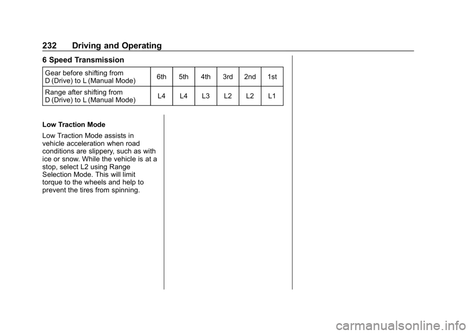 GMC YUKON 2019  Owners Manual GMC Yukon/Yukon XL/Denali Owner Manual (GMNA-Localizing-U.S./
Canada/Mexico-12460267) - 2019 - crc - 9/11/18
232 Driving and Operating
6 Speed Transmission
Gear before shifting from
D (Drive) to L (Ma