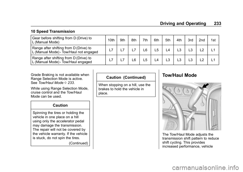 GMC YUKON 2019  Owners Manual GMC Yukon/Yukon XL/Denali Owner Manual (GMNA-Localizing-U.S./
Canada/Mexico-12460267) - 2019 - crc - 9/11/18
Driving and Operating 233
10 Speed Transmission
Gear before shifting from D (Drive) to
L (M