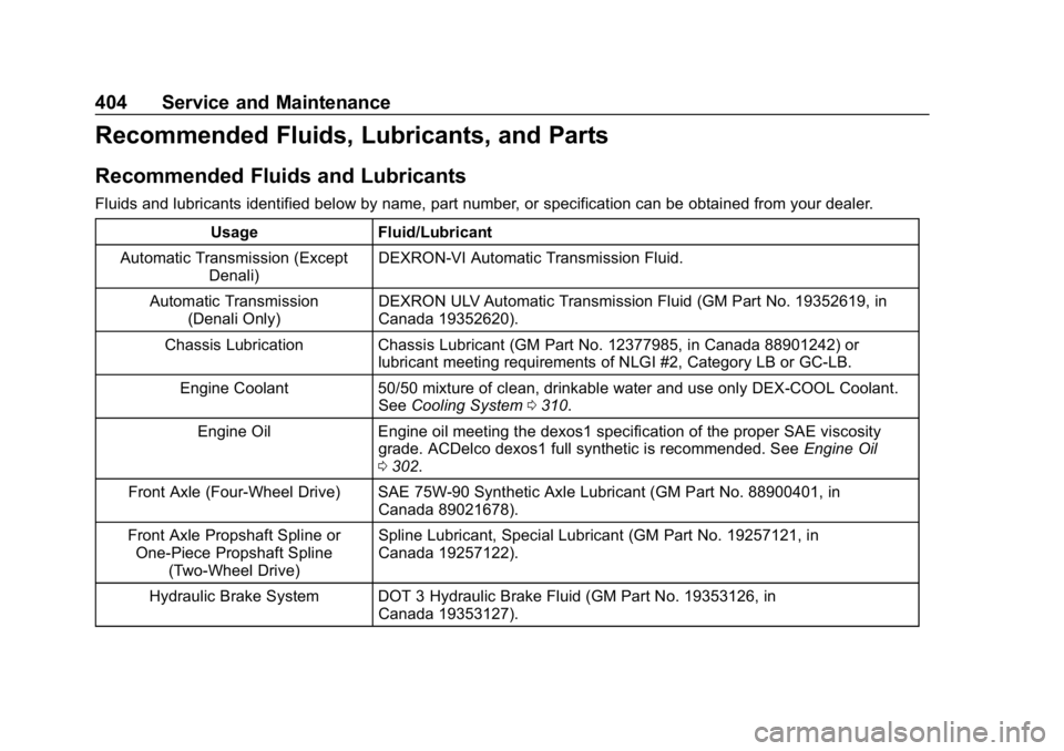 GMC YUKON 2019  Owners Manual GMC Yukon/Yukon XL/Denali Owner Manual (GMNA-Localizing-U.S./
Canada/Mexico-12460267) - 2019 - crc - 9/11/18
404 Service and Maintenance
Recommended Fluids, Lubricants, and Parts
Recommended Fluids an