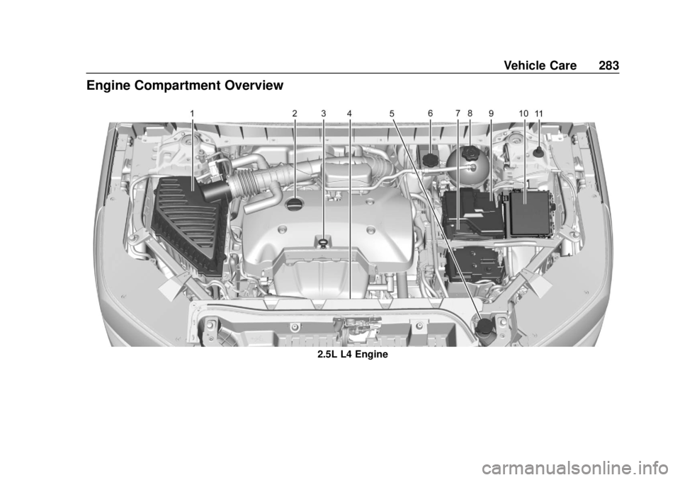 GMC ACADIA 2018 Owners Manual GMC Acadia/Acadia Denali Owner Manual (GMNA-Localizing-U.S./Canada/
Mexico-11349114) - 2018 - crc - 9/21/17
Vehicle Care 283
Engine Compartment Overview
2.5L L4 Engine GMC ACADIA 2018 Owners Manual GMC Acadia/Acadia Denali Owner Manual (GMNA-Localizing-U.S./Canada/
Mexico-11349114) - 2018 - crc - 9/21/17
Vehicle Care 283
Engine Compartment Overview
2.5L L4 Engine