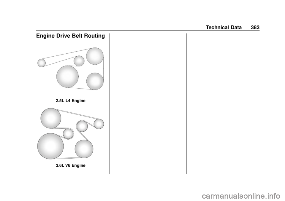 GMC ACADIA 2018  Owners Manual GMC Acadia/Acadia Denali Owner Manual (GMNA-Localizing-U.S./Canada/
Mexico-11349114) - 2018 - crc - 9/21/17
Technical Data 383
Engine Drive Belt Routing
2.5L L4 Engine
3.6L V6 Engine 