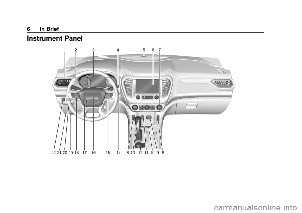 GMC ACADIA 2018 Owners Manual GMC Acadia/Acadia Denali Owner Manual (GMNA-Localizing-U.S./Canada/
Mexico-11349114) - 2018 - crc - 9/21/17
6 In Brief
Instrument Panel GMC ACADIA 2018 Owners Manual GMC Acadia/Acadia Denali Owner Manual (GMNA-Localizing-U.S./Canada/
Mexico-11349114) - 2018 - crc - 9/21/17
6 In Brief
Instrument Panel