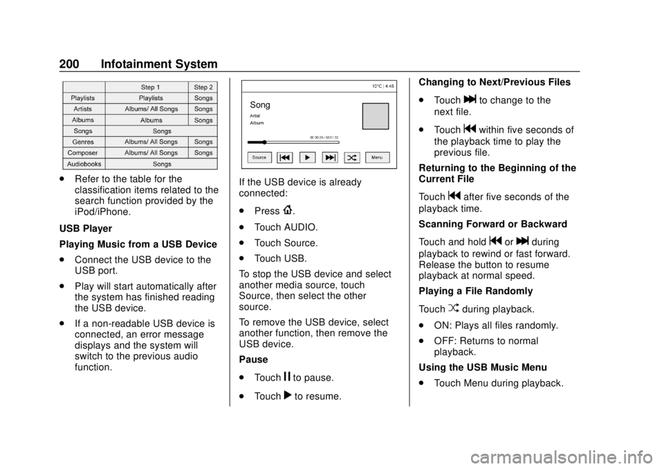 GMC SIERRA 2018 User Guide GMC Sierra/Sierra Denali Owner Manual (GMNA-Localizing-U.S./Canada/
Mexico-11349177) - 2018 - CRC - 10/17/17
200 Infotainment System
.Refer to the table for the
classification items related to the
sea