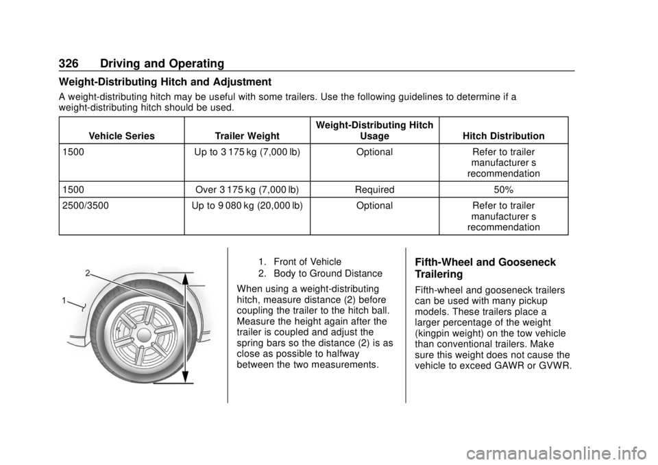 GMC SIERRA 2018  Owners Manual GMC Sierra/Sierra Denali Owner Manual (GMNA-Localizing-U.S./Canada/
Mexico-11349177) - 2018 - CRC - 10/17/17
326 Driving and Operating
Weight-Distributing Hitch and Adjustment
A weight-distributing hi