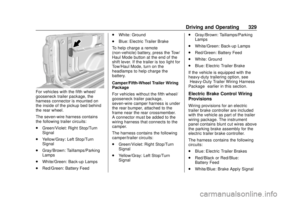 GMC SIERRA 2018 Owners Manual GMC Sierra/Sierra Denali Owner Manual (GMNA-Localizing-U.S./Canada/
Mexico-11349177) - 2018 - CRC - 10/17/17
Driving and Operating 329
For vehicles with the fifth wheel/
gooseneck trailer package, the GMC SIERRA 2018 Owners Manual GMC Sierra/Sierra Denali Owner Manual (GMNA-Localizing-U.S./Canada/
Mexico-11349177) - 2018 - CRC - 10/17/17
Driving and Operating 329
For vehicles with the fifth wheel/
gooseneck trailer package, the
