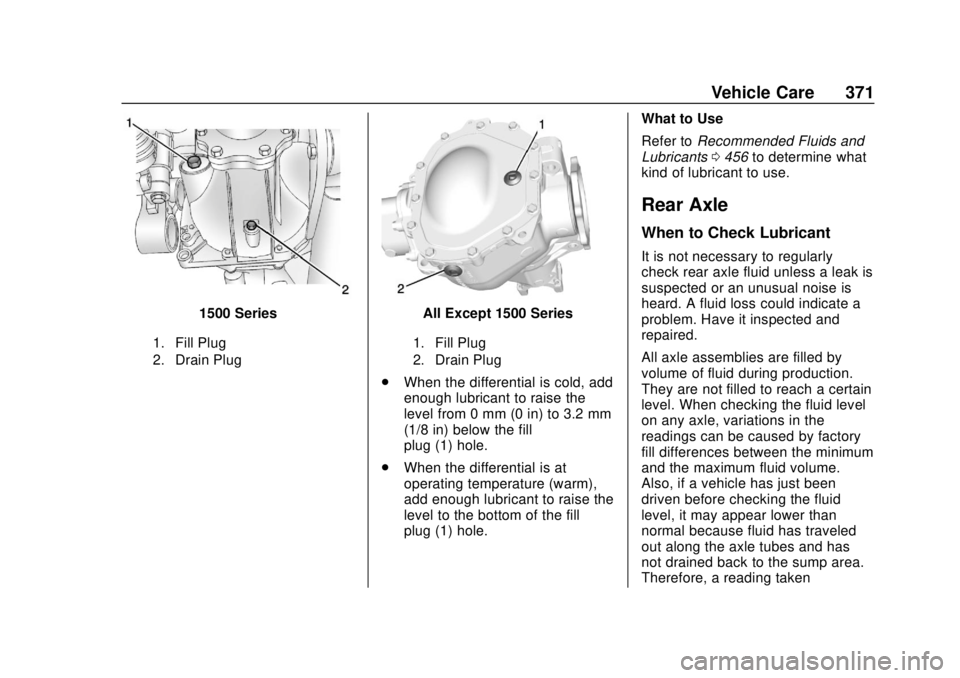 GMC SIERRA 2018  Owners Manual GMC Sierra/Sierra Denali Owner Manual (GMNA-Localizing-U.S./Canada/
Mexico-11349177) - 2018 - CRC - 10/17/17
Vehicle Care 371
1500 Series
1. Fill Plug
2. Drain Plug
All Except 1500 Series
1. Fill Plug