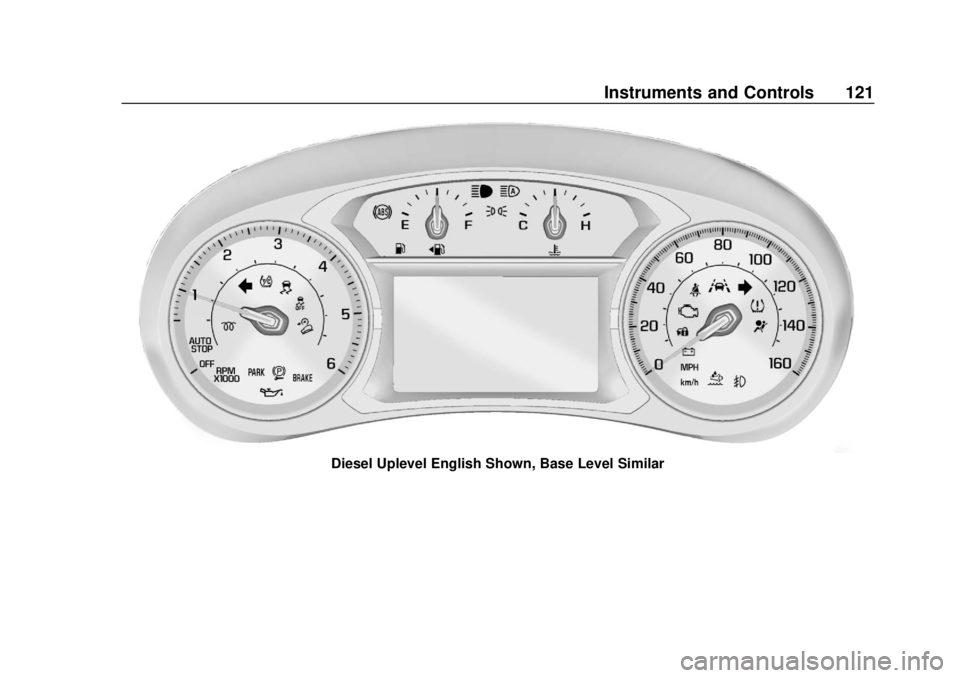 GMC TERRAIN 2018  Owners Manual GMC Terrain/Terrain Denali Owner Manual (GMNA-Localizing-U.S./Canada/
Mexico-10664916) - 2018 - crc - 9/15/17
Instruments and Controls 121
Diesel Uplevel English Shown, Base Level Similar 