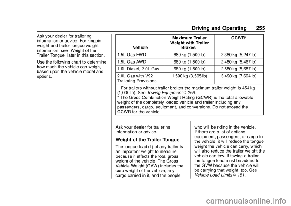 GMC TERRAIN 2018 Owners Manual GMC Terrain/Terrain Denali Owner Manual (GMNA-Localizing-U.S./Canada/
Mexico-10664916) - 2018 - crc - 9/15/17
Driving and Operating 255
Ask your dealer for trailering
information or advice. For kingpi GMC TERRAIN 2018 Owners Manual GMC Terrain/Terrain Denali Owner Manual (GMNA-Localizing-U.S./Canada/
Mexico-10664916) - 2018 - crc - 9/15/17
Driving and Operating 255
Ask your dealer for trailering
information or advice. For kingpi