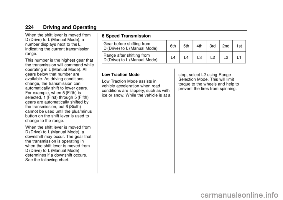 GMC YUKON 2018 Owners Manual GMC Yukon/Yukon XL/Denali Owner Manual (GMNA-Localizing-U.S./
Canada/Mexico-11349262) - 2018 - CRC - 11/3/17
224 Driving and Operating
When the shift lever is moved from
D (Drive) to L (Manual Mode), GMC YUKON 2018 Owners Manual GMC Yukon/Yukon XL/Denali Owner Manual (GMNA-Localizing-U.S./
Canada/Mexico-11349262) - 2018 - CRC - 11/3/17
224 Driving and Operating
When the shift lever is moved from
D (Drive) to L (Manual Mode),