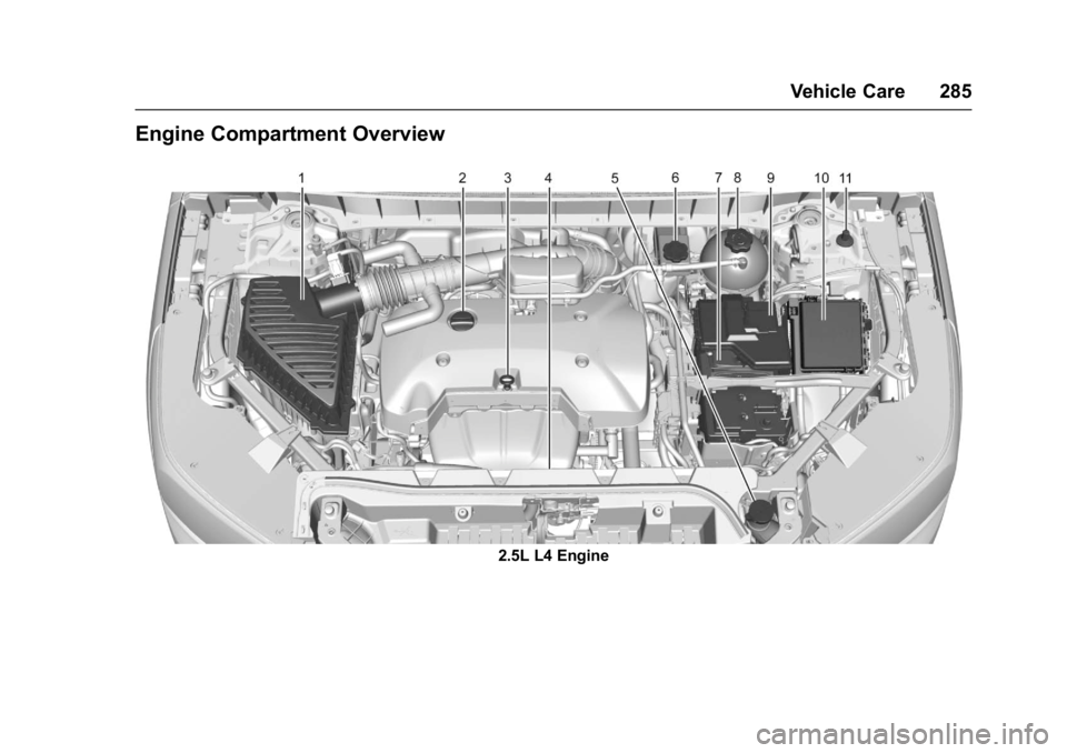 GMC ACADIA 2017 Owners Manual GMC Acadia/Acadia Denali Owner Manual (GMNA-Localizing-U.S./Canada/
Mexico-9803770) - 2017 - crc - 7/12/16
Vehicle Care 285
Engine Compartment Overview
2.5L L4 Engine GMC ACADIA 2017 Owners Manual GMC Acadia/Acadia Denali Owner Manual (GMNA-Localizing-U.S./Canada/
Mexico-9803770) - 2017 - crc - 7/12/16
Vehicle Care 285
Engine Compartment Overview
2.5L L4 Engine