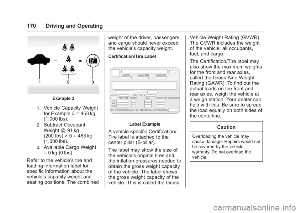 GMC ACADIA LIMITED 2017  Owners Manual GMC Acadia Limited Owner Manual (GMNA-Localizing-U.S.-10283134) -
2017 - crc - 3/31/16
170 Driving and Operating
Example 3
1.Vehicle Capacity Weight
for Example 3 = 453 kg
(1,000 lbs).
2.Subtract Occu