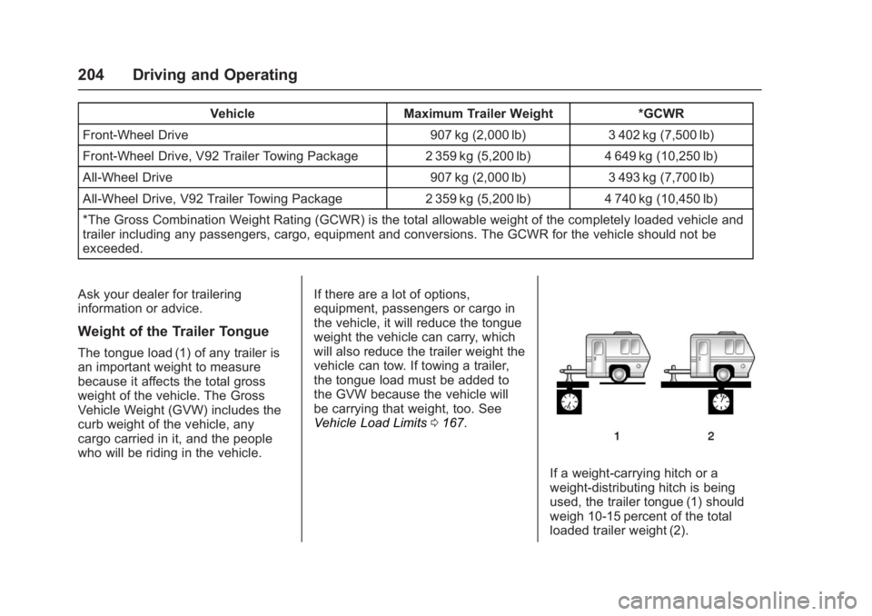 GMC ACADIA LIMITED 2017  Owners Manual GMC Acadia Limited Owner Manual (GMNA-Localizing-U.S.-10283134) -
2017 - crc - 3/31/16
204 Driving and Operating
VehicleMaximum Trailer Weight *GCWR
Front-Wheel Drive 907 kg (2,000 lb)3 402 kg (7,500 