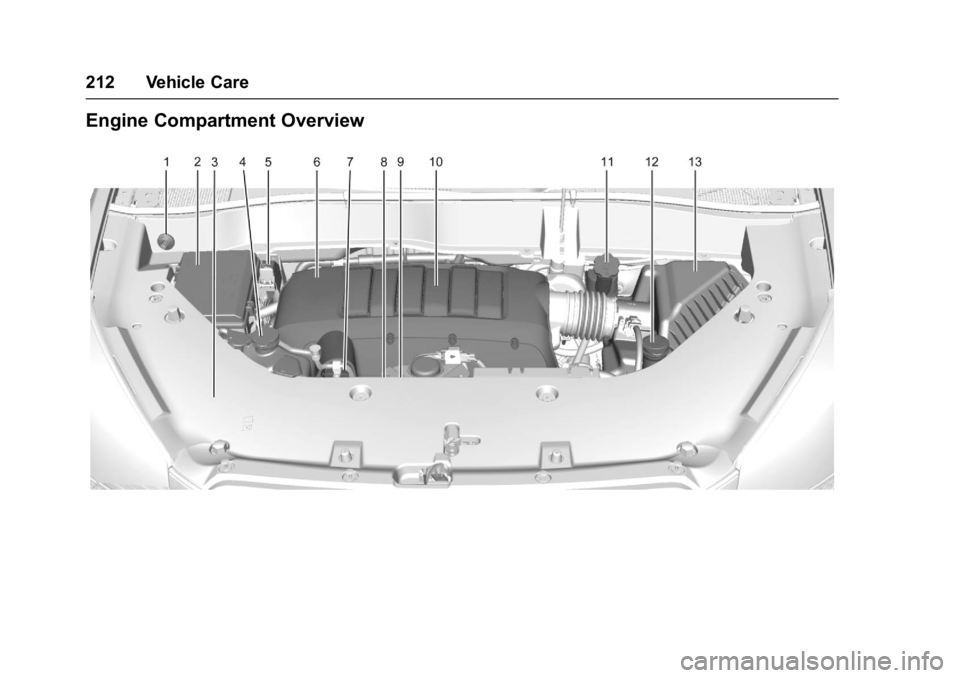 GMC ACADIA LIMITED 2017 Owners Manual GMC Acadia Limited Owner Manual (GMNA-Localizing-U.S.-10283134) -
2017 - crc - 3/30/16
212 Vehicle Care
Engine Compartment Overview GMC ACADIA LIMITED 2017 Owners Manual GMC Acadia Limited Owner Manual (GMNA-Localizing-U.S.-10283134) -
2017 - crc - 3/30/16
212 Vehicle Care
Engine Compartment Overview