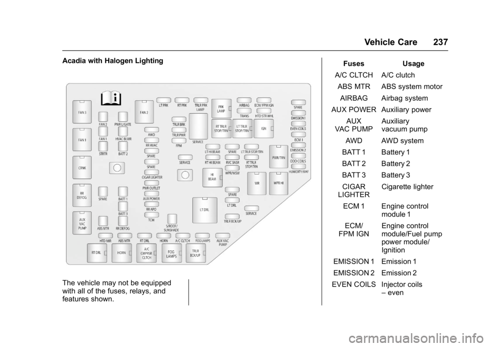 GMC ACADIA LIMITED 2017  Owners Manual GMC Acadia Limited Owner Manual (GMNA-Localizing-U.S.-10283134) -
2017 - crc - 3/30/16
Vehicle Care 237
Acadia with Halogen Lighting
The vehicle may not be equipped
with all of the fuses, relays, and
