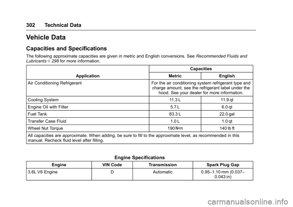 GMC ACADIA LIMITED 2017  Owners Manual GMC Acadia Limited Owner Manual (GMNA-Localizing-U.S.-10283134) -
2017 - crc - 3/30/16
302 Technical Data
Vehicle Data
Capacities and Specifications
The following approximate capacities are given in m