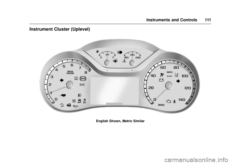 GMC CANYON 2017 Owners Manual GMC Canyon Owner Manual (GMNA-Localizing-U.S./Canada-10122677) -
2017 - crc - 1/20/17
Instruments and Controls 111
Instrument Cluster (Uplevel)
English Shown, Metric Similar GMC CANYON 2017 Owners Manual GMC Canyon Owner Manual (GMNA-Localizing-U.S./Canada-10122677) -
2017 - crc - 1/20/17
Instruments and Controls 111
Instrument Cluster (Uplevel)
English Shown, Metric Similar